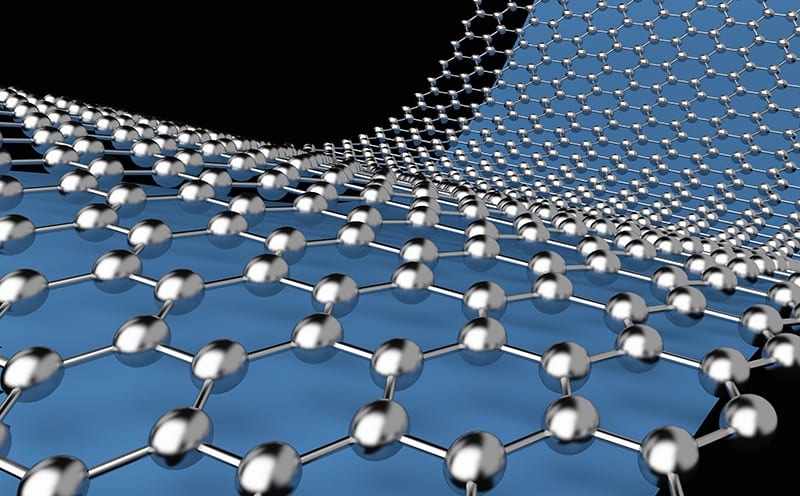 Graphene: